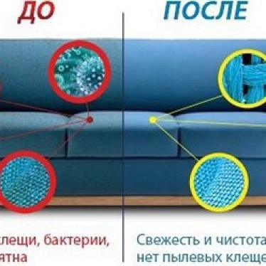 Химчистка-прачечная, Дружба