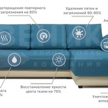Клининговая компания "Веник"