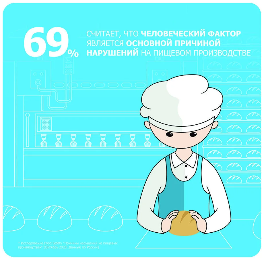 foodsafety.jpg foodsafety.jpg