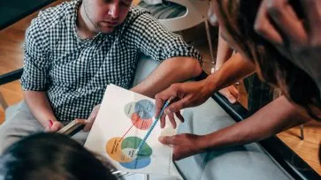 Вебинар для HR. 4 маркера хорошего менеджера